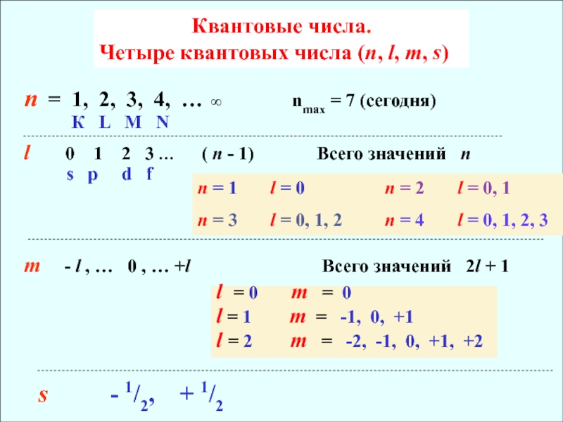 Число m 6