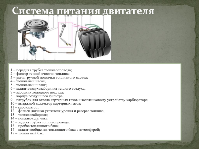 Система питания двигателя презентация