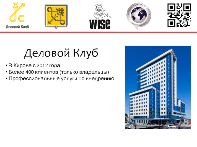 Презентация Деловой Клуб
В Кирове с 2012 года
Более 400 клиентов (только