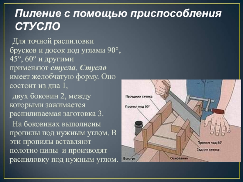 Помощь устройства. Приспособление для распиливания брусков и досок под углом. Для точной распиловке под углом применяется. Приспособление для распиливания брусков и досок под углом 30 45 60. Приспособление для распиливания брусков под углом 30 45 60.