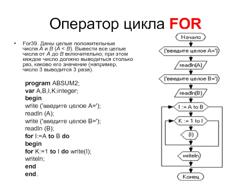 Оператор цикла FORFor39. Даны целые положительные числа A и B (A 