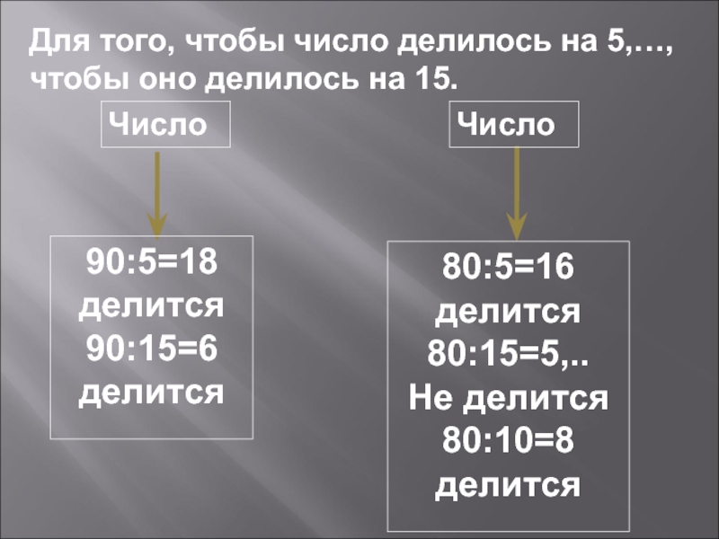 6 делится на 10. Для того чтобы число делилось на 5. Для того чтобы число делилось на 10 чтобы оно делилось на 5. Для того, чтобы число делилось на 2, …, чтобы оно делилось на 6. Для того чтобы число делилось на 4.