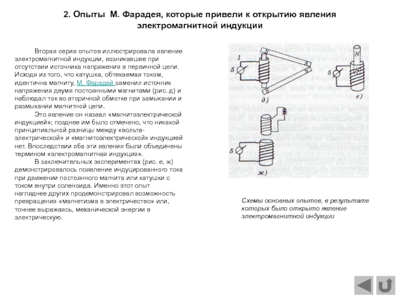 Реферат: Взаимодействие электрического тока и магнита. Разработка основ электродинамики
