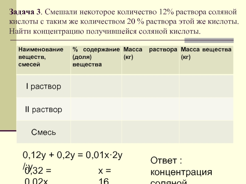 Смешали некоторое количество раствора. Смешали три раствора. Срок хранения раствора соляной кислоты. Концентрация раствора соляной кислоты. Смешали некоторое количество 12 раствора с таким же количеством 20.