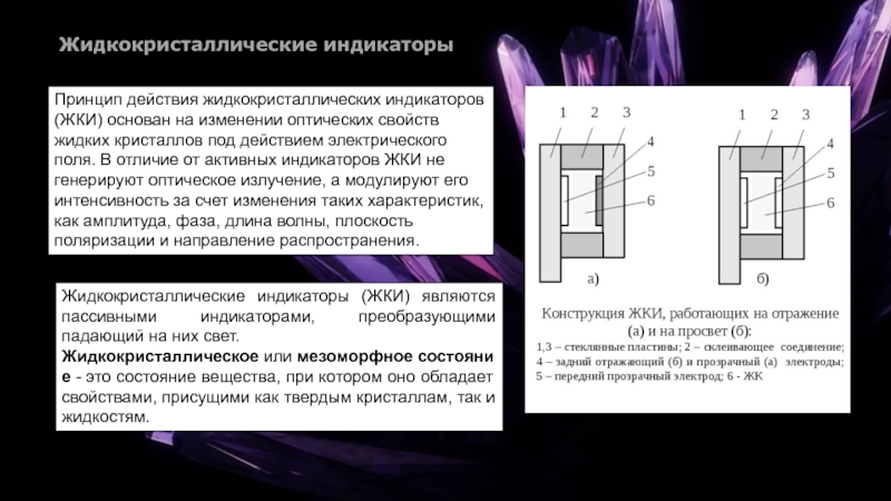 Принцип действия основан. Индикатор на жидких кристаллах. Устройство ЖК индикатора. Принцип действия индикаторов. Жидкокристаллический индикатор принцип работы.