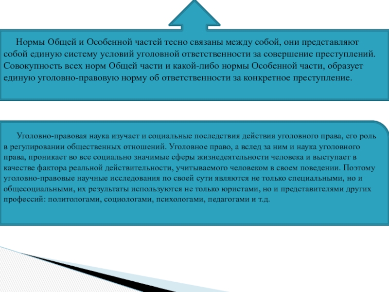 Связанные совокупности. Нормы общей и особенной части. Нормы общей части уголовного права. Основные нормы права. Вывод по теме уголовное право.