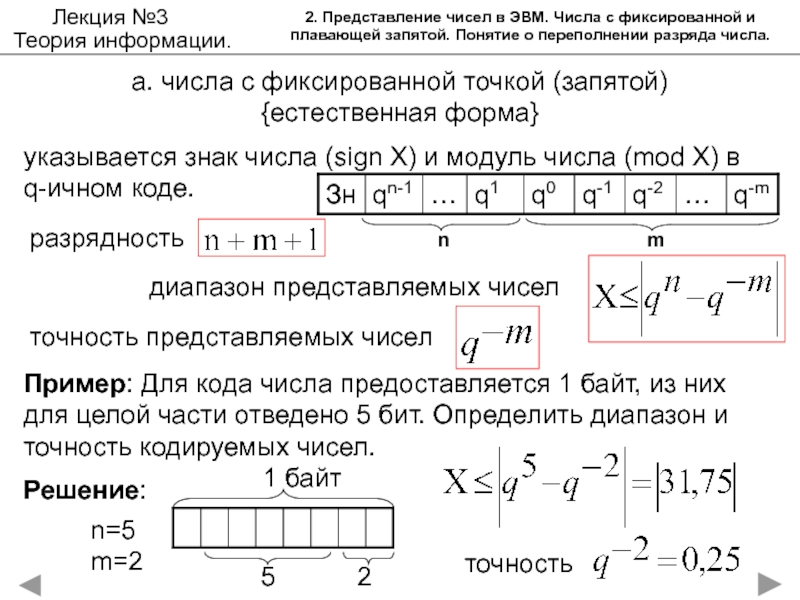 Представить числа с плавающей запятой