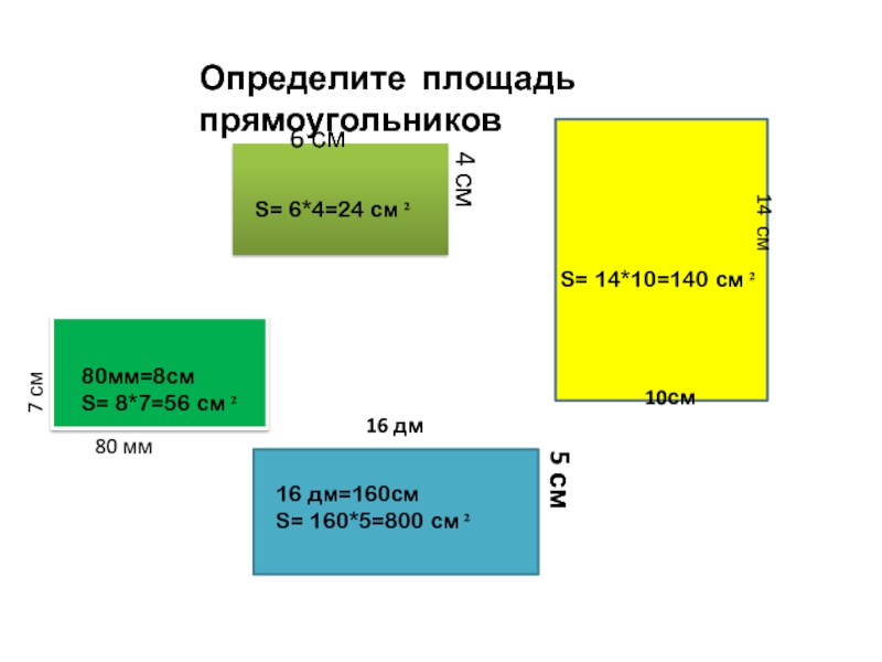 Прямоугольник площадь 24 см. Как измерить площадь прямоугольника. Как определяется площадь. Как узнать площадь помещения. Площадь прямоугольника 8см и 10см.
