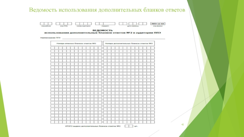 Используя доп. Ведомость использования дополнительных бланков ППЭ 12-03. Ведомость выдачи дополнительных бланков. Ведомость использования дополнительных бланков ответов 2. Ведомость использования дополнительных бланков ответов 2 ППЭ-12-03.