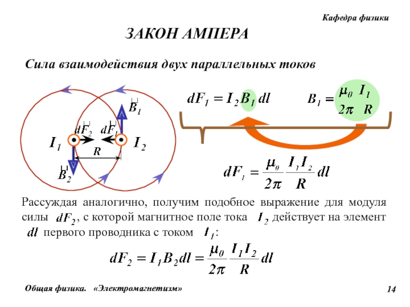 Сила взаимодействия токов. Закон Ампера взаимодействие параллельных токов. Закон Ампера для двух параллельных проводников с током. Сила взаимодействия двух параллельных токов. Закон взаимодействия элементов тока закон Ампера.