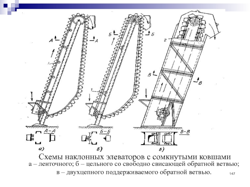 Элеватор схема слова - 83 фото