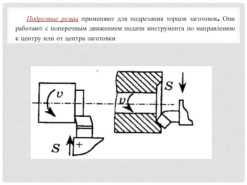 Подрезной резец схема