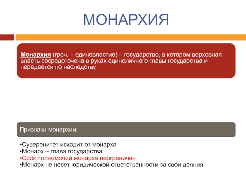 Монархия 9 класс. Признаки неограниченной монархии. Инфографика монархии мира. Юридический признак монархии. Монархия НПА.