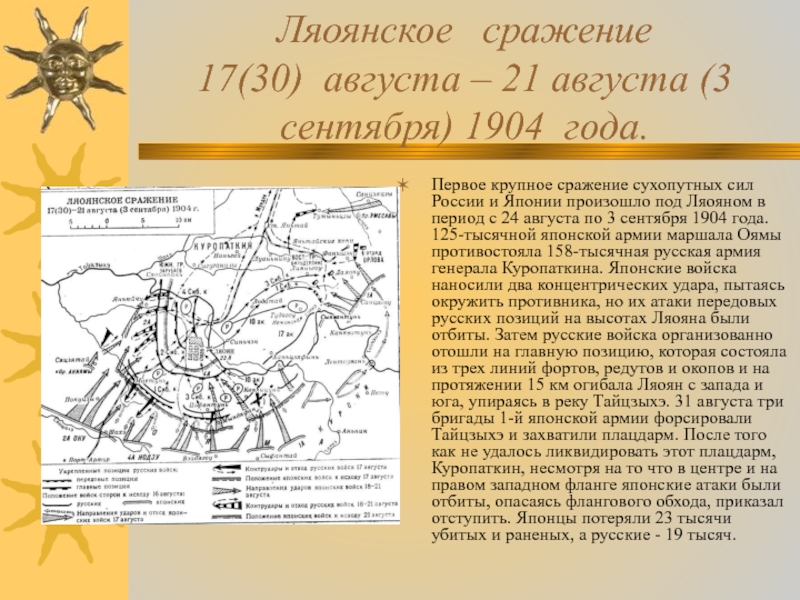 Битва под ляояном. Сражение при Ляояне 1904 года. Август 1904 сражение под Ляояном.