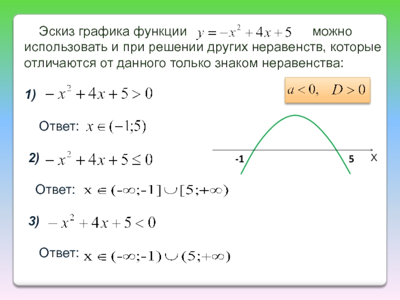 Эскиз графика квадратичной функции