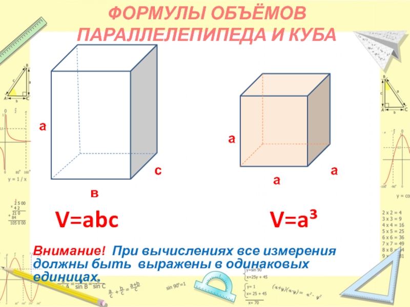 Презентация понятие объема объем прямоугольного параллелепипеда