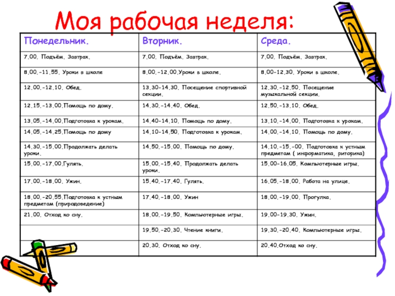 Рабочая неделя. Моя рабочая неделя. Проект моя рабочая неделя. Рабочая неделя в школе. Моя неделя понедельник.