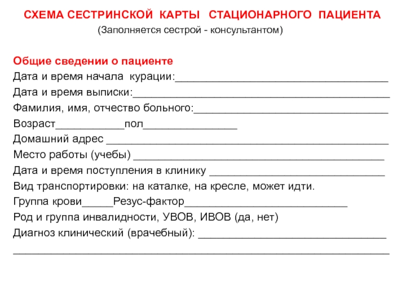 Сестринская карта пациента заполненная ибс