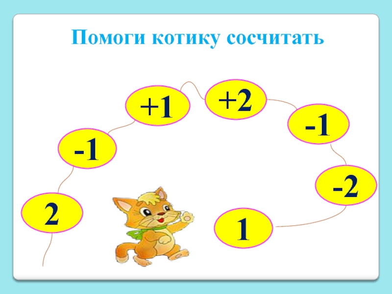 Презентация для детей счет в пределах 5