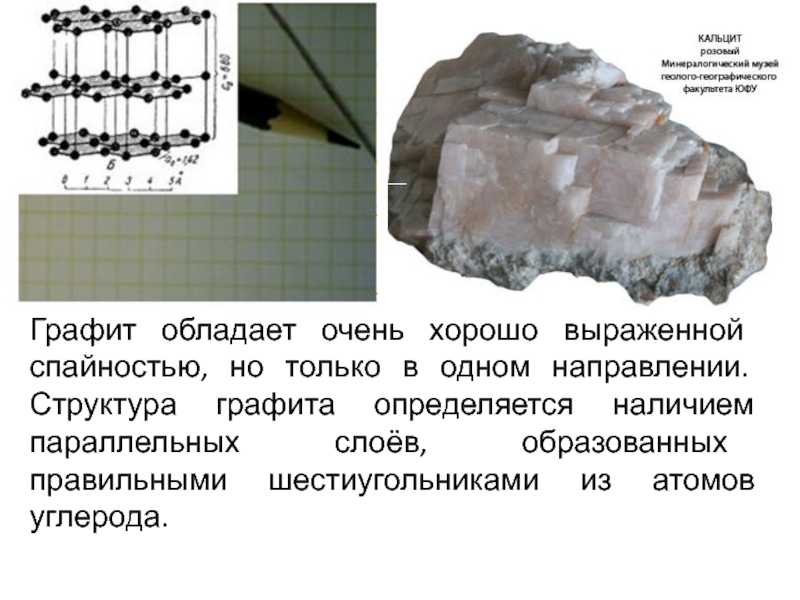 Характеристика графита. Спайность графита. Графит Спайность и излом. Графит как определить. Спайность в одном направлении.