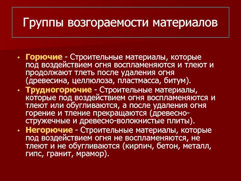 Горючие материалы. Трудногорючие и негорючие вещества. Группы снораемости материалов. Горючие негорючие и трудногорючие вещества и материалы. Горючие строительные материалы.