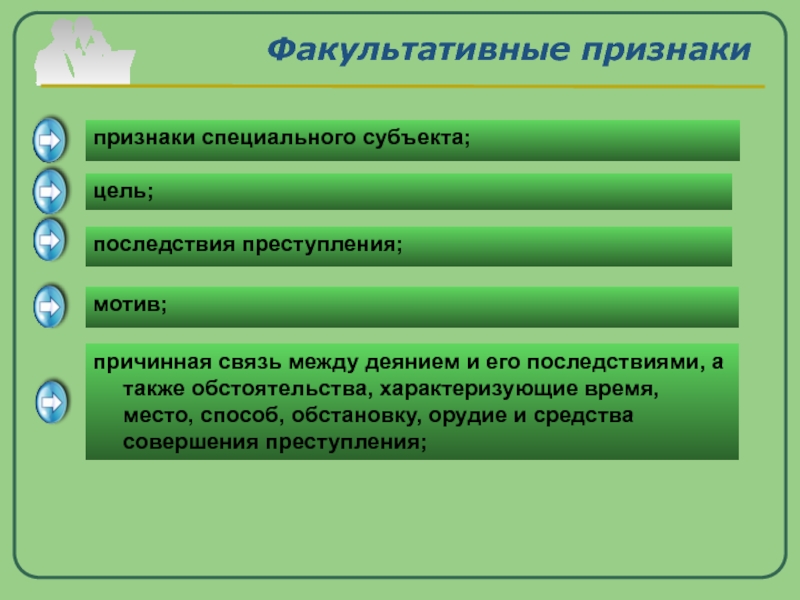 Обязательные и факультативные. Факультативные признаки субъекта преступления. Факультативные признаки специального субъекта. Признаки цели преступления. Факультативные признаки.