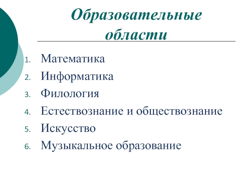 План искусство обществознание