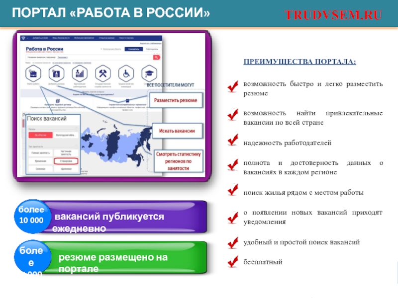 Сайт портал работа. Портал работа в России. Презентация портал работа в России. Резюме на портале работа в России. Портал работа для каждого.