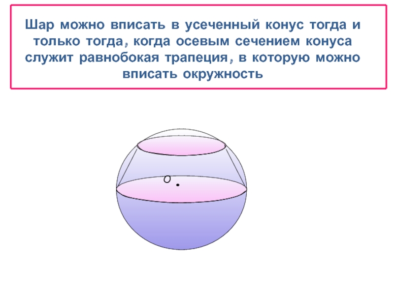 Конус вписан в шар. Шар вписанный в усеченный конус. Шар можно вписать в. Осевое сечение шара. В какую фигуру можно вписать шар.