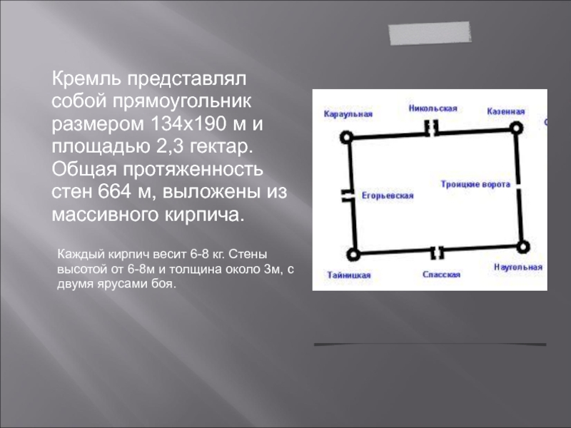 Город зарайск презентация