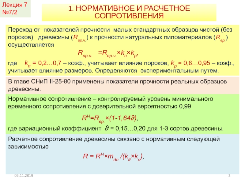 Временное сопротивление древесины определяют по результатам испытаний образцов