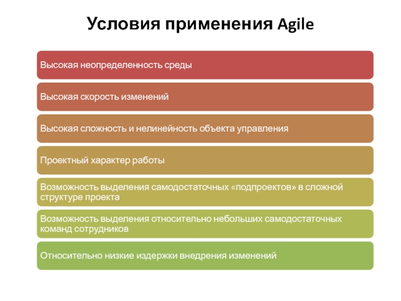 Принципы гибких методик управления проектом