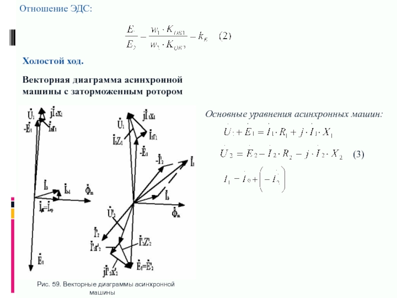 Каков порядок построения векторной диаграммы двигателя