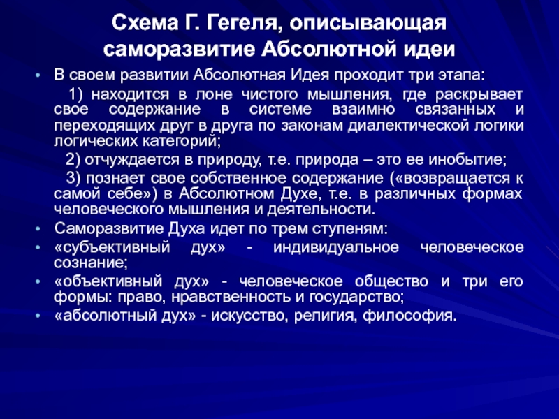 Одной из схем саморазвития абсолютного духа гегеля является схема