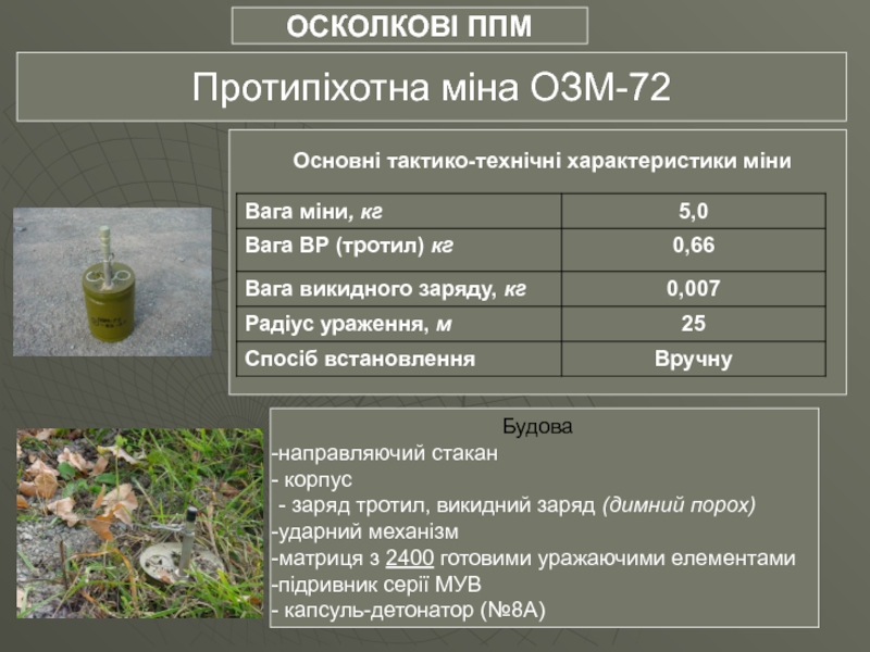 Озм 72. ОЗМ 72 характеристики. ОЗМ-72 мина ТТХ. Мина ОЗМ-72 характеристики. ОЗМ-72 ТТХ.