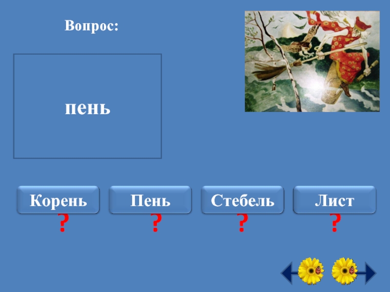 Какое слово объединяет. Корень стебель пень лист какое лишнее. Какое слово лишнее корень стебель пень лист. Корень стебель пень лист что лишнее и почему. Пень корень слова.