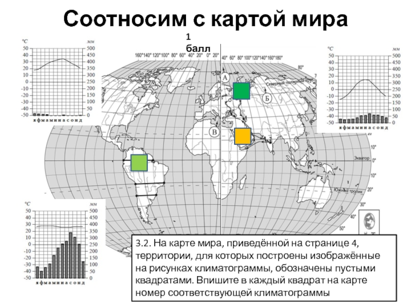 Рассмотрите рисунки с изображением климатограмм впр 7 класс география