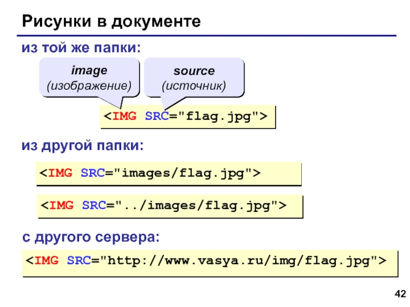 Web- страницы. Язык HTML Рисунки в документе  из той же папки:из другой папки:с другого сервера:image (изображение) source (источник) Рисунки в документе  из той же папки:из другой папки:с другого сервера:image (изображение) source (источник)