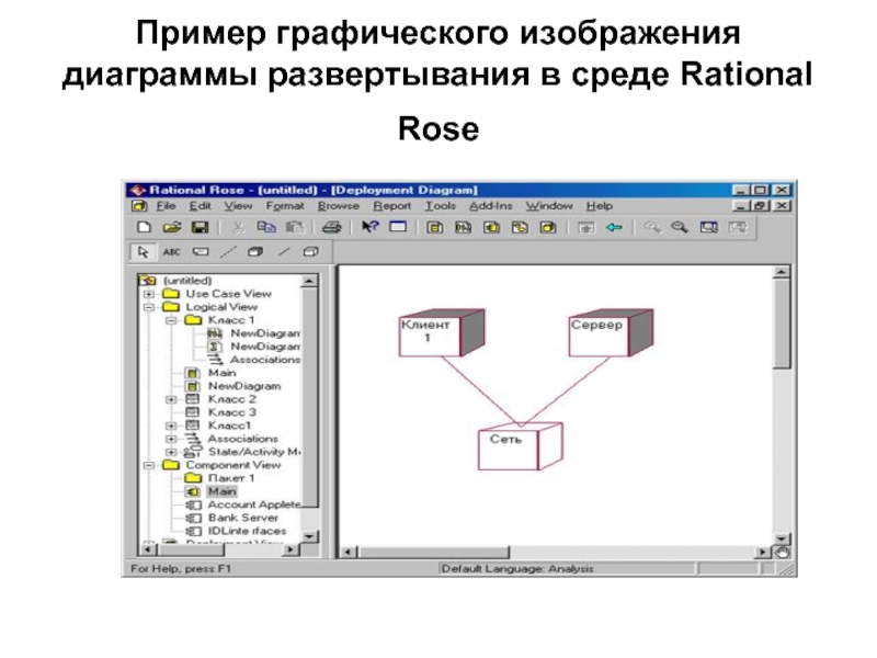 Диаграмма развертывания uml rational rose