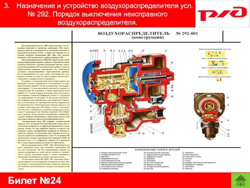 Воздухораспределитель 305 презентация