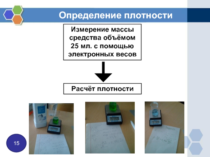 Анализ жидких средств для мытья посуды презентация