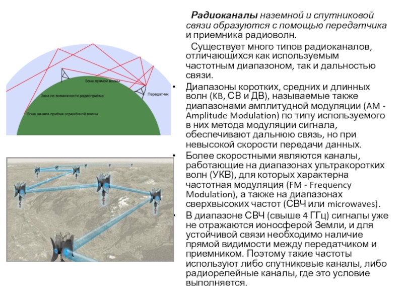 Овч связь. Распространение радиоволн УКВ диапазона. Дальность связи на кв диапазоне. Дальность радиосвязи в УКВ диапазоне. Дальность связи от частоты УКВ диапазона.