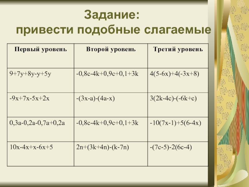 Подобные слагаемые. Выбери подобные слагаемые.. Отметь все подобные слагаемые. Подобные слагаемые олимпиады. Привести подобные слагаемые 7 класс номер 14.