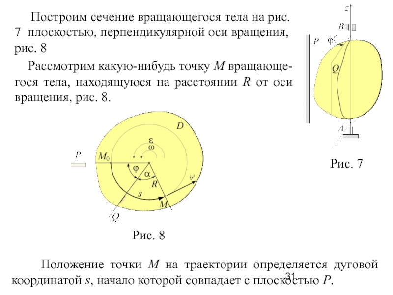 Перпендикулярно оси вращения. Сечение тела вращения плоскостью. Построение сечений тел вращения. Сечение вращением. Осевые сечения тел вращения.