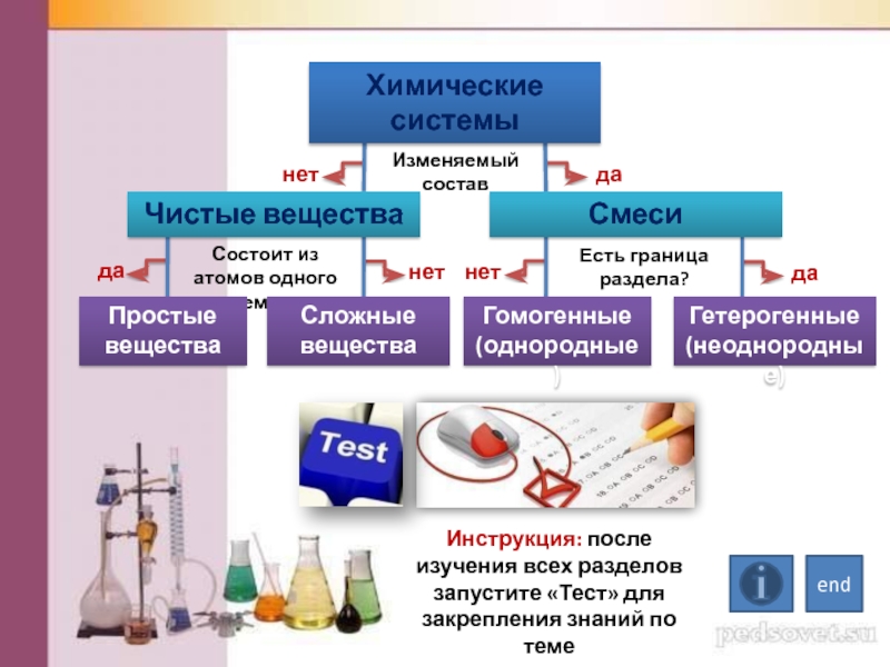 Простые вещества и смеси. Химическая система. Гетерогенные химические системы. Система в химии это. Химические смеси.