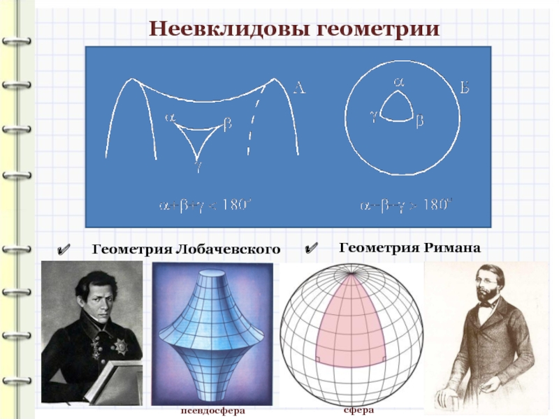 Неевклидова геометрия. Геометрия Евклида Лобачевского и Римана. Пространство Евклида Лобачевского и Римана. Неевклидова Геометрическая система Лобачевского. Сферическая геометрия Лобачевского.