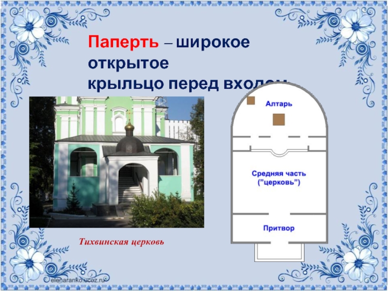 Крыльцо в православный храм 7 букв. Паперть в православном храме. Паперть в церкви православная \. Перед входом в Церковь. Крыльцо православного храма.