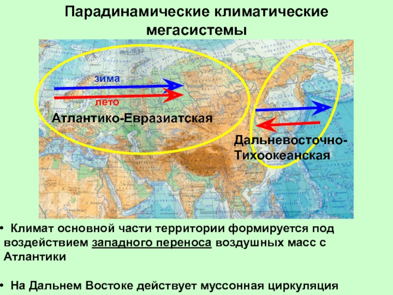 Господствующие воздушные массы. Воздушные массы дальнего Востока. Циркуляция атмосферы на территории России. Воздушные массы на территории России. Влияния воздушных масс на формирование климата.