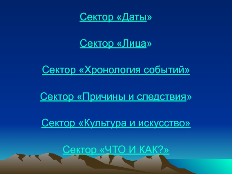 Интерактивная игра по истории Урала