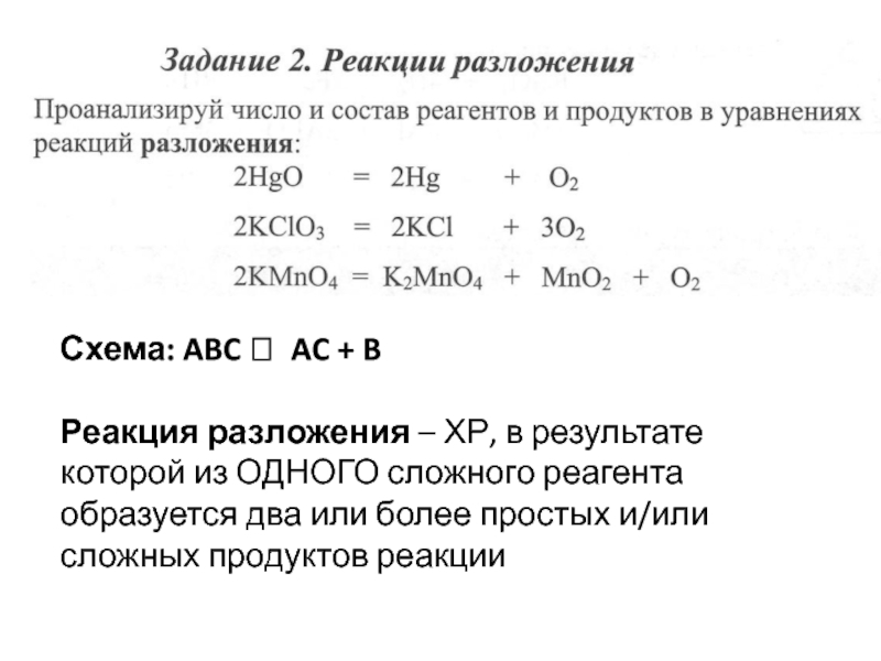 Схема реакций разложения